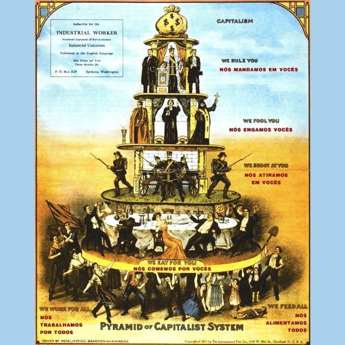 Pyramid of the Capitalist System, illustration from Industrial Worker magazine (1911)