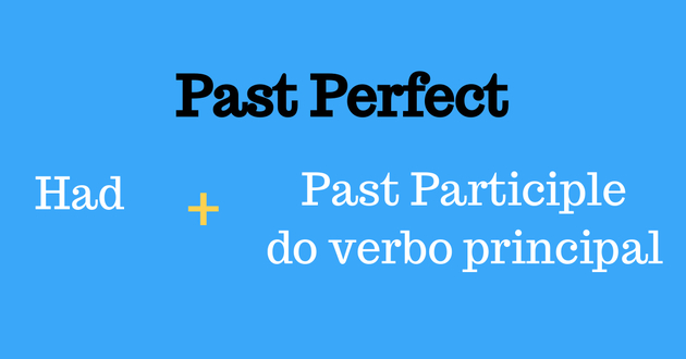 Past Perfect 