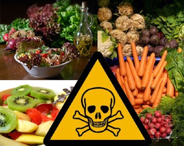Food and the pesticide symbol